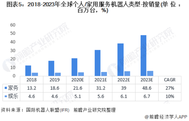 星空xk(中国)机器人有限公司官网 图片