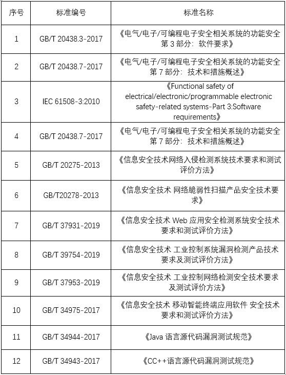 机器人星空xk 图片